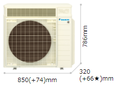 2.2～4.0（100V）kW カラー：ホワイト（5Y 7.5/1）